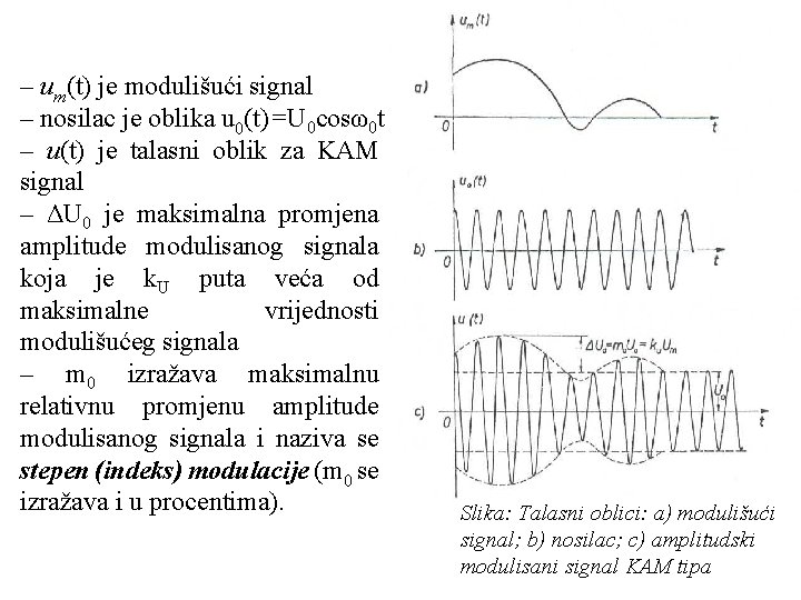 – um(t) je modulišući signal – nosilac je oblika u 0(t)=U 0 cosω0 t