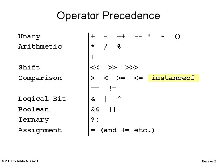 Operator Precedence Unary Arithmetic Shift Comparison Logical Bit Boolean Ternary Assignment © 2001 by