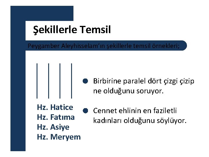 Şekillerle Temsil Peygamber Aleyhisselam’ın şekillerle temsil örnekleri; Birbirine paralel dört çizgi çizip ne olduğunu