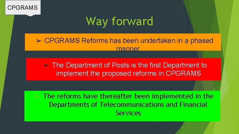 CPGRAMS Way forward ➢ CPGRAMS Reforms has been undertaken in a phased manner. ➢