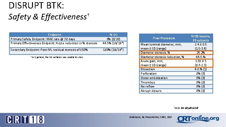 DISRUPT BTK: Safety & Effectiveness† Endpoint Primary Safety Endpoint: MAE rate @ 30 days