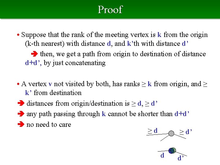 Proof • Suppose that the rank of the meeting vertex is k from the