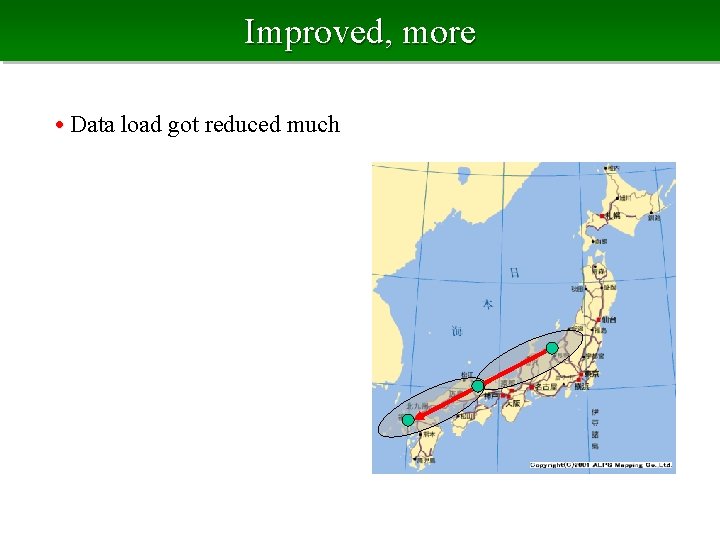 Improved, more • Data load got reduced much 