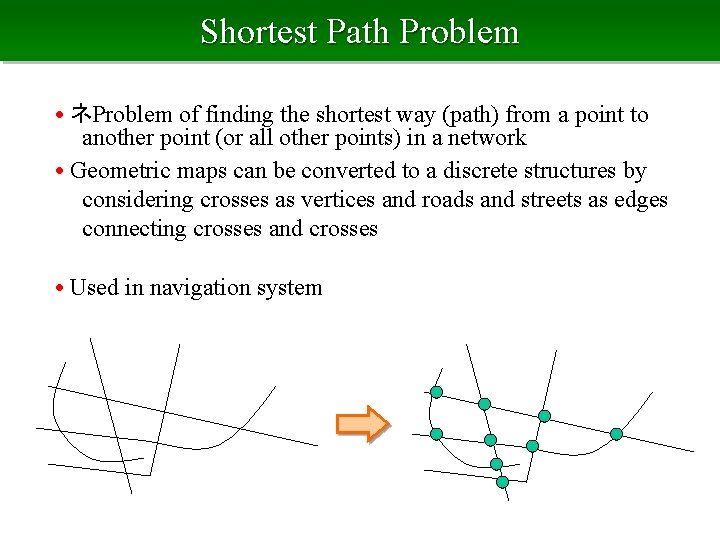 Shortest Path Problem • ネProblem of finding the shortest way (path) from a point