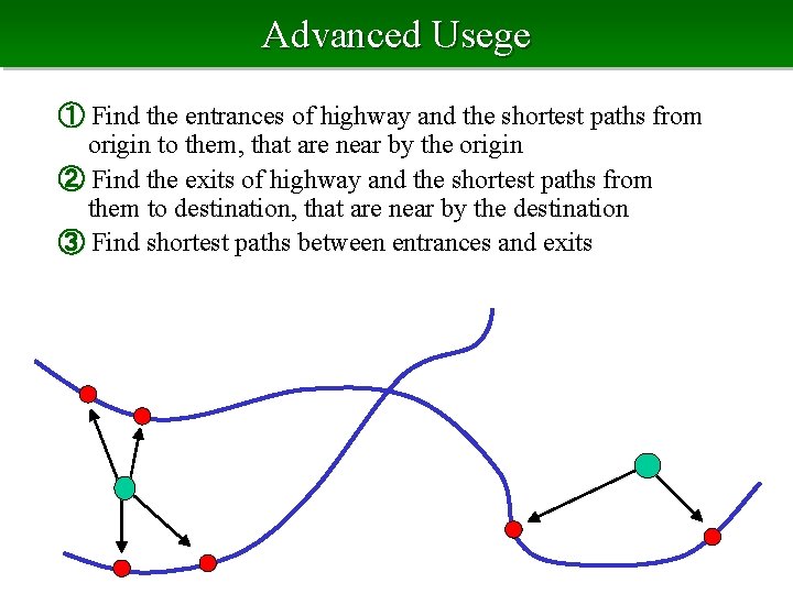 Advanced Usege ① Find the entrances of highway and the shortest paths from origin