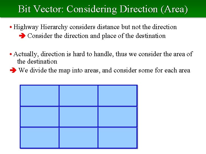 Bit Vector: Considering Direction (Area) • Highway Hierarchy considers distance but not the direction