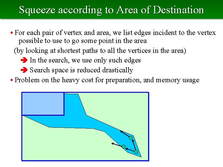 Squeeze according to Area of Destination • For each pair of vertex and area,