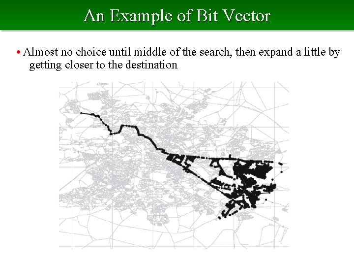 An Example of Bit Vector • Almost no choice until middle of the search,