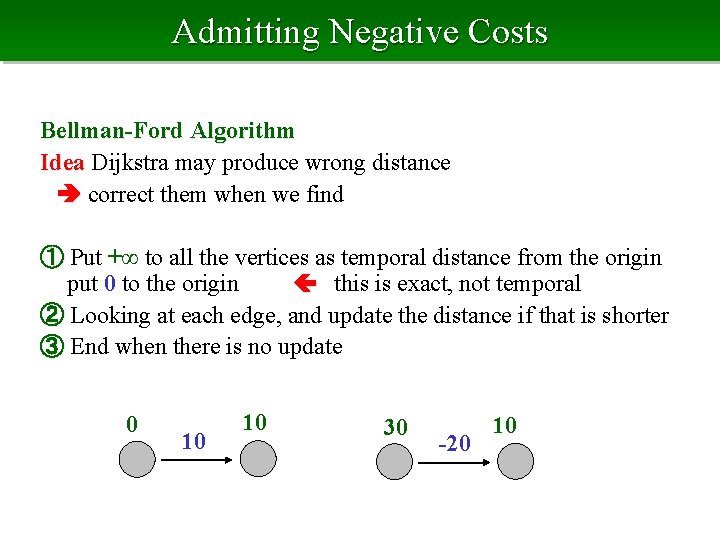 Admitting Negative Costs Bellman-Ford Algorithm Idea Dijkstra may produce wrong distance correct them when