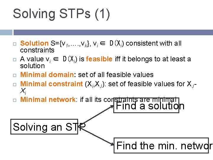 Solving STPs (1) Solution S={v 1, …. , vk}, vi ∈ D(Xi) consistent with