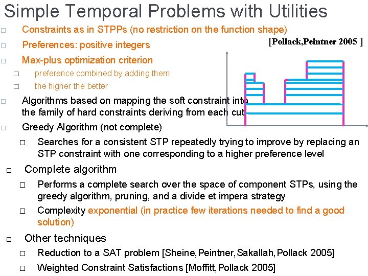 Simple Temporal Problems with Utilities Constraints as in STPPs (no restriction on the function
