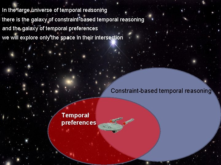 In the large universe of temporal reasoning there is the galaxy of constraint-based temporal