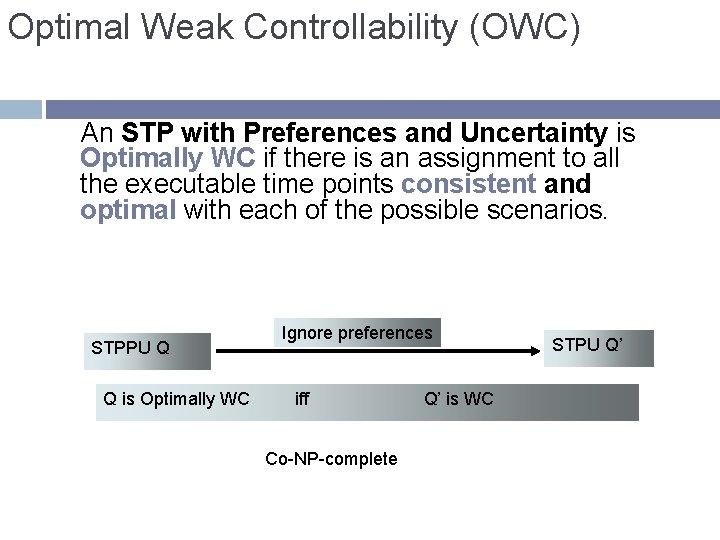 Optimal Weak Controllability (OWC) An STP with Preferences and Uncertainty is Optimally WC if
