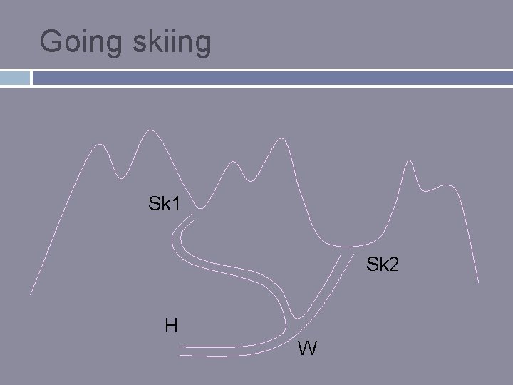 Going skiing Sk 1 Sk 2 H W 