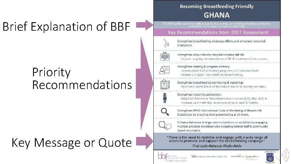 Brief Explanation of BBF Priority Recommendations Key Message or Quote 7 