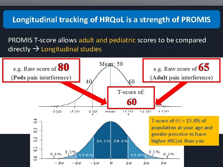 Longitudinal tracking of HRQo. L is a strength of PROMIS T-score allows adult and