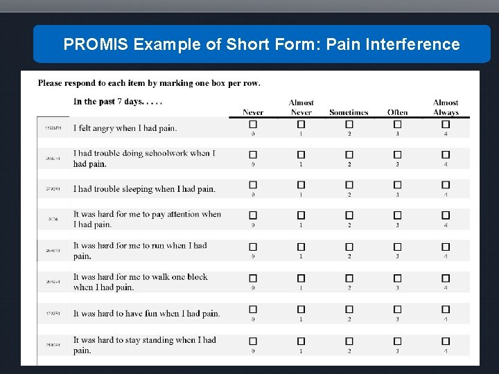 PROMIS Example of Short Form: Pain Interference 