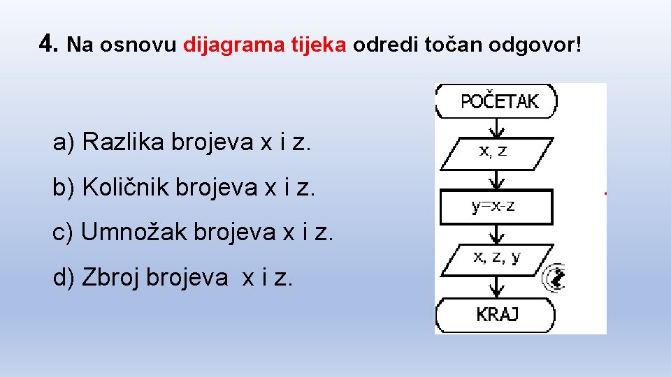 4. Na osnovu dijagrama tijeka odredi točan odgovor! a) Razlika brojeva x i z.