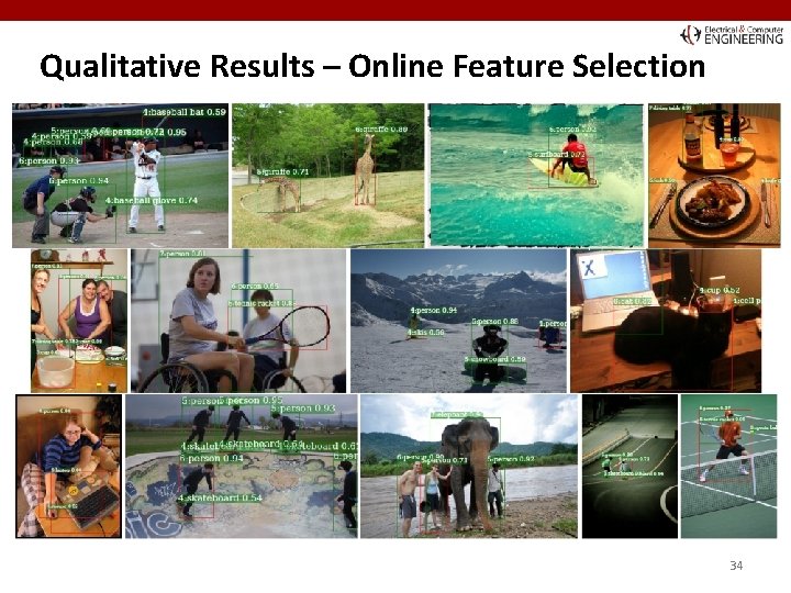 Qualitative Results – Online Feature Selection 34 