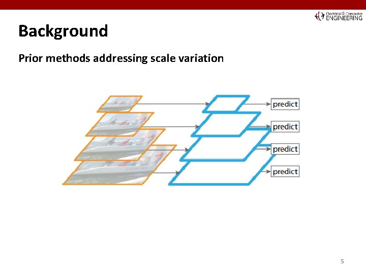 Background Prior methods addressing scale variation 5 