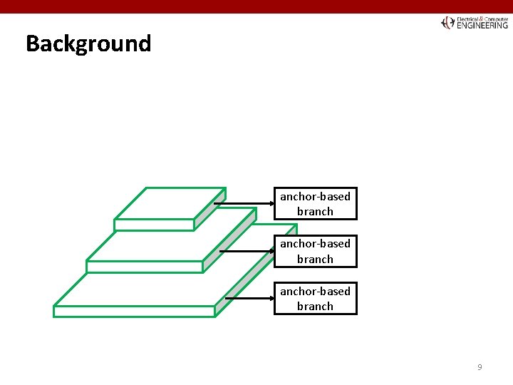 Background anchor-based branch 9 