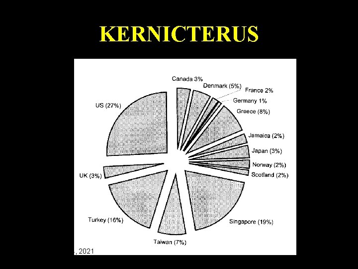 KERNICTERUS Monday, June 14, 2021 61 