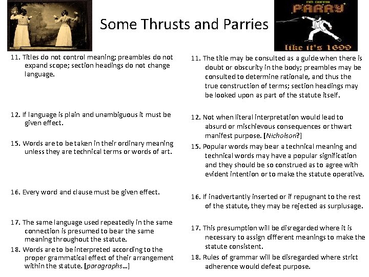 Some Thrusts and Parries 11. Titles do not control meaning; preambles do not expand