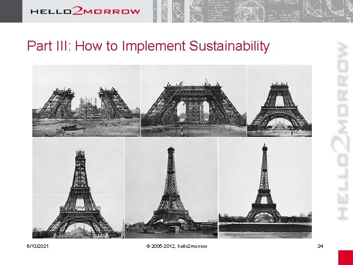 Part III: How to Implement Sustainability 6/13/2021 © 2005 -2012, hello 2 morrow 24