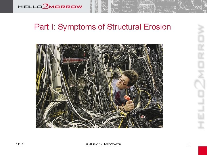 Part I: Symptoms of Structural Erosion 11: 04 © 2005 -2012, hello 2 morrow