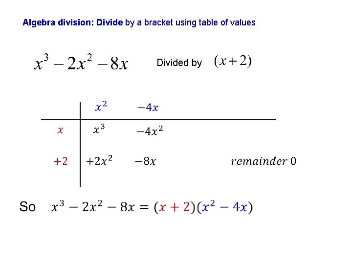 Algebra division: Divide by a bracket using table of values Divided by 