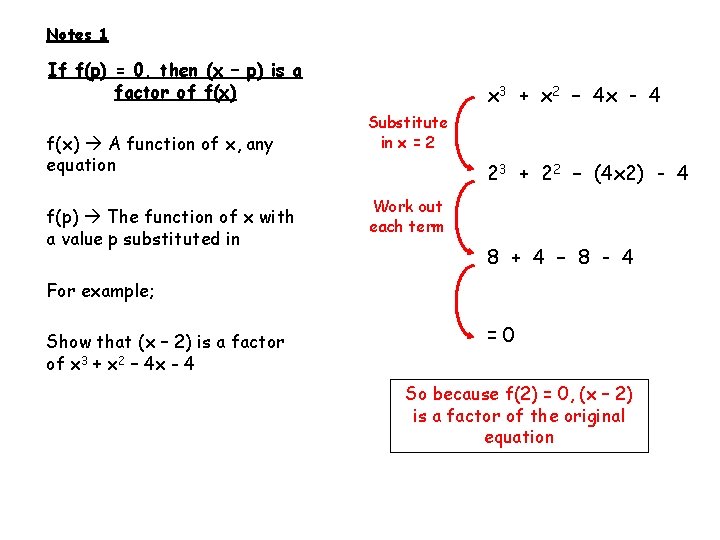 Notes 1 If f(p) = 0, then (x – p) is a factor of