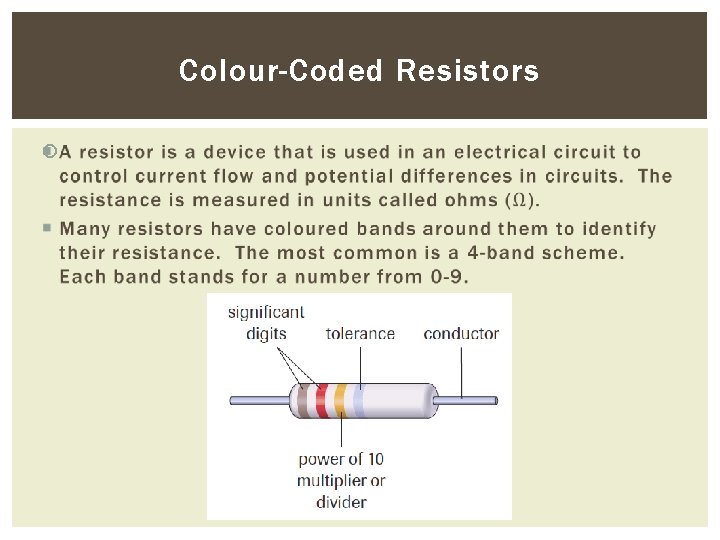 Colour-Coded Resistors 
