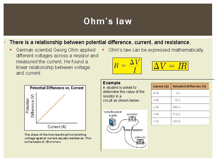 Ohm’s law • There is a relationship between potential difference, current, and resistance. w