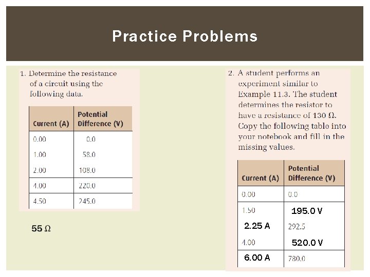 Practice Problems 195. 0 V 2. 25 A 520. 0 V 6. 00 A