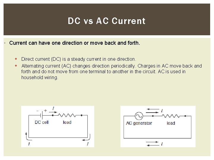 DC vs AC Current • Current can have one direction or move back and