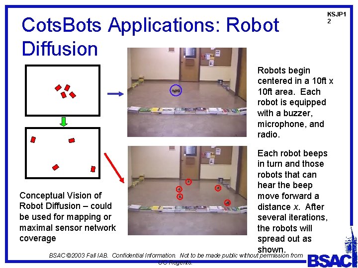 Cots. Bots Applications: Robot Diffusion KSJP 1 2 Robots begin centered in a 10