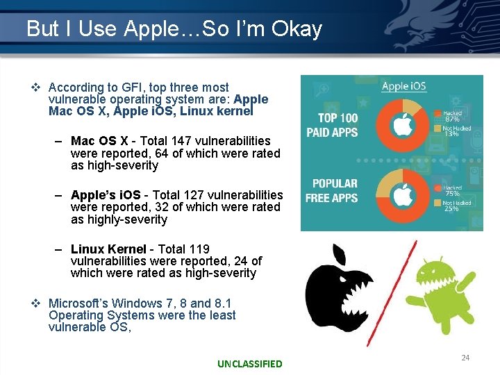 But I Use Apple…So I’m Okay v According to GFI, top three most vulnerable