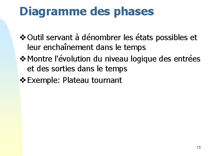 Diagramme des phases v Outil servant à dénombrer les états possibles et leur enchaînement