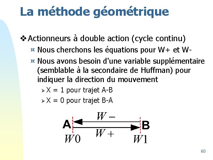La méthode géométrique v Actionneurs à double action (cycle continu) ¤ Nous cherchons les