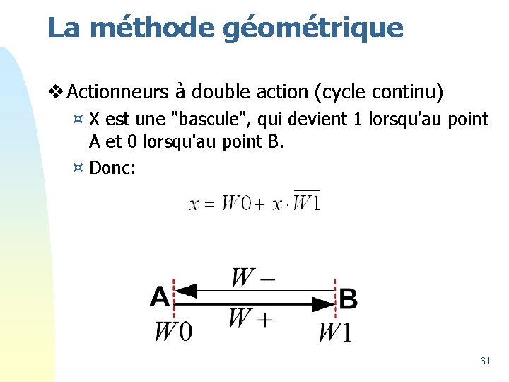 La méthode géométrique v Actionneurs à double action (cycle continu) ¤ X est une