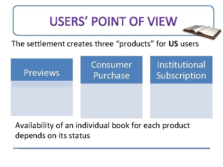 The settlement creates three “products” for US users Previews Consumer Purchase Institutional Subscription Availability