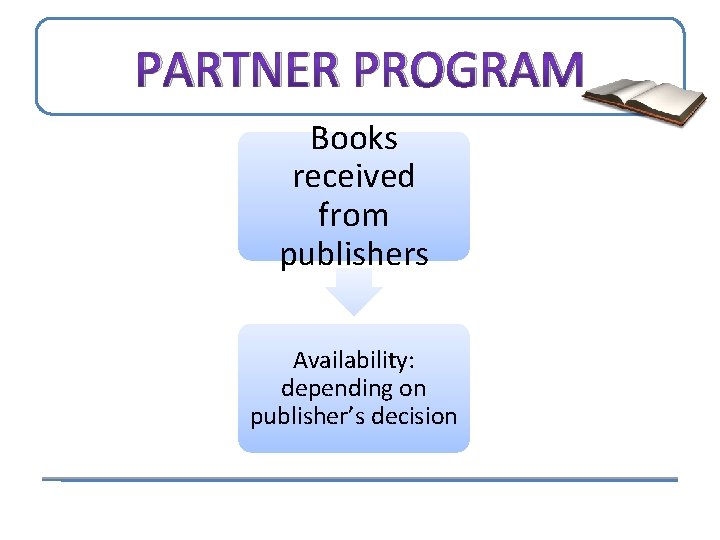 PARTNER PROGRAM Books received from publishers Availability: depending on publisher’s decision 