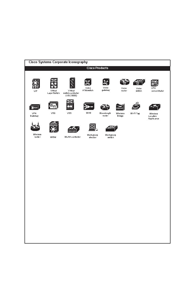 Cisco Systems Corporate Iconography Cisco Products VIP Virtual Layer Switch Virtual switch controller (VSC