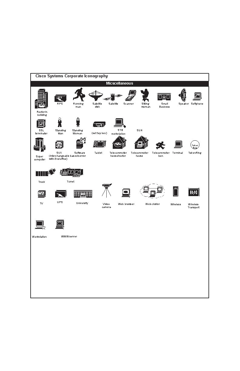 Cisco Systems Corporate Iconography Micscellaneous RPS Running man Standing Man Standing Woman Satellite dish