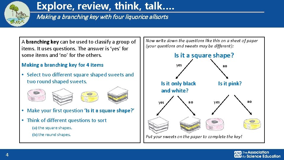 Logo for section to sit inside roundel Explore, review, think, talk…. Making a branching Logo for section to sit inside roundel Explore, review, think, talk…. Making a branching