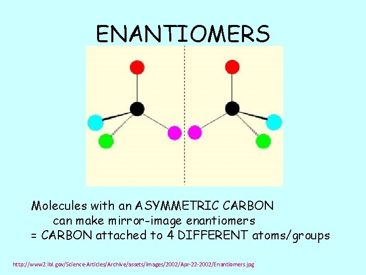 ENANTIOMERS Molecules with an ASYMMETRIC CARBON can make mirror-image enantiomers = CARBON attached to