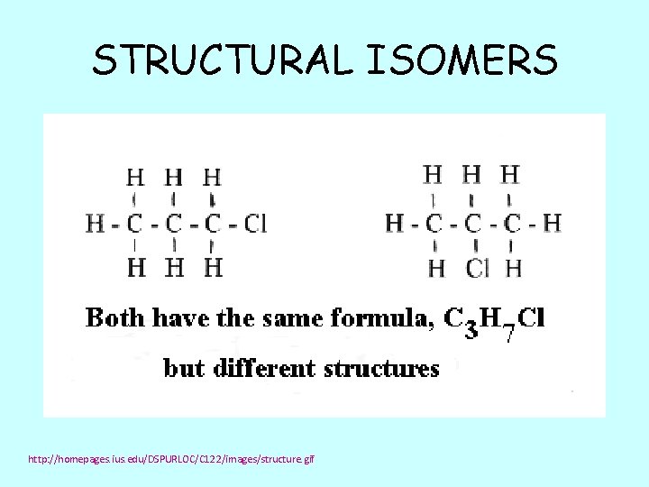 STRUCTURAL ISOMERS http: //homepages. ius. edu/DSPURLOC/C 122/images/structure. gif 