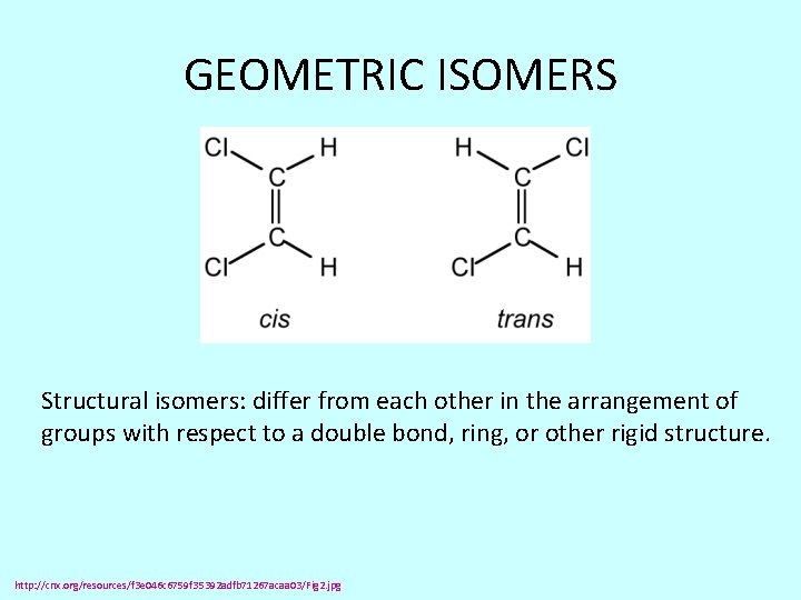 GEOMETRIC ISOMERS Structural isomers: differ from each other in the arrangement of groups with