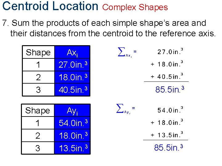 Centroid Location Complex Shapes 7. Sum the products of each simple shape’s area and