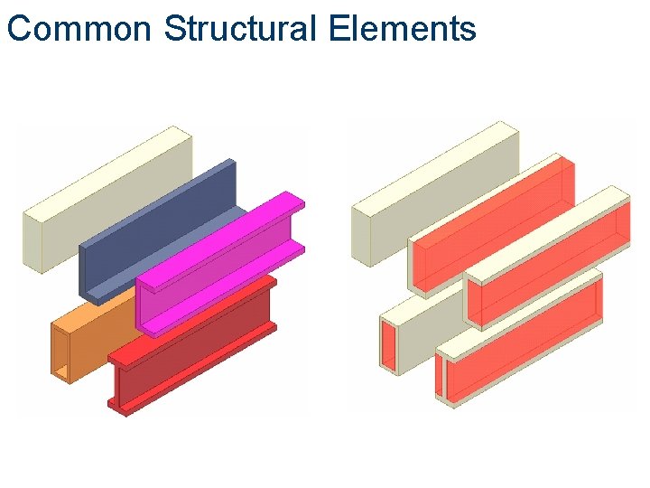 Common Structural Elements 